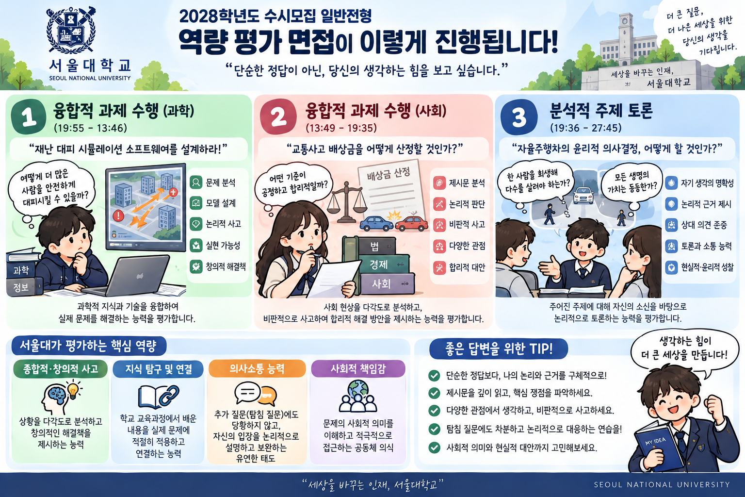 2028학년도 서울대 수시모집 일반전형 면접 안내(2)